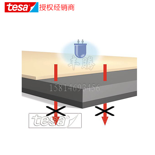 德莎tesa7950 50µm哑光黑色单面薄膜胶带